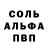 Cocaine FishScale Inna Kharkova